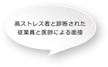 高ストレス者と判断された従業員と医師による面接